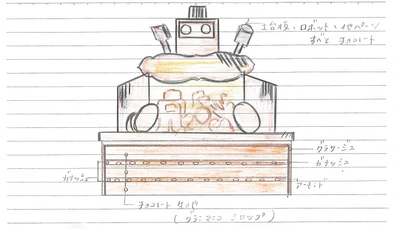 クリスマスロボックス断面