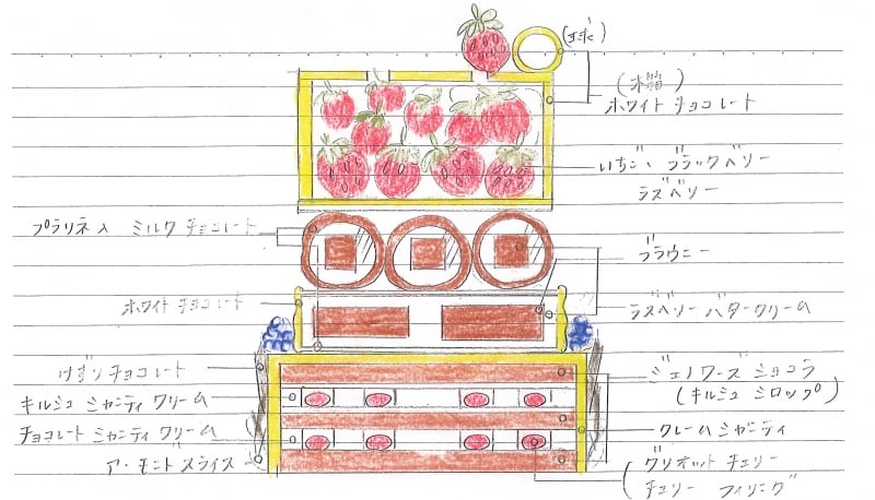MA・RU・TAundefinedBerry断面