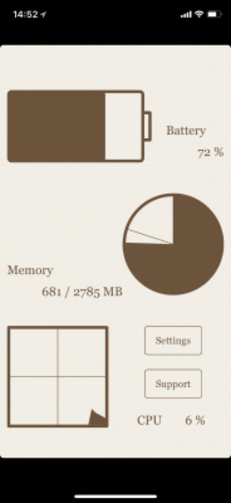 memory