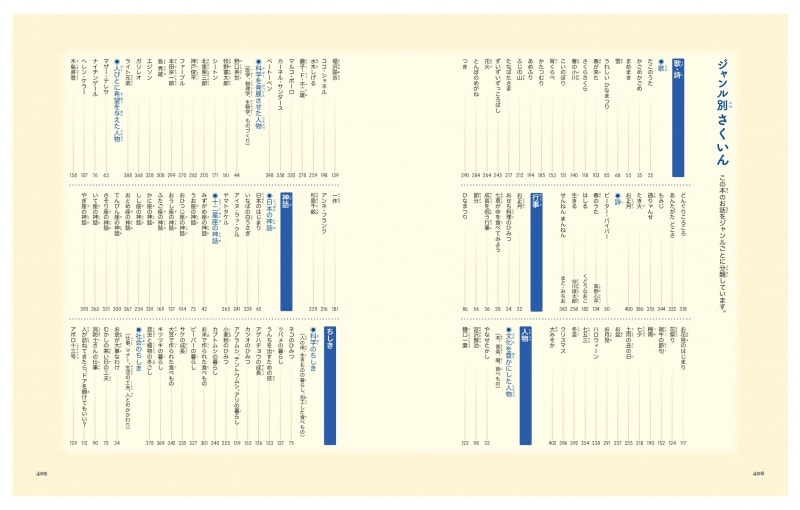 ジャンル別索引
