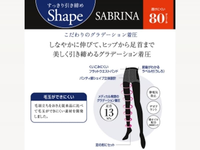 グンゼundefinedサブリナ