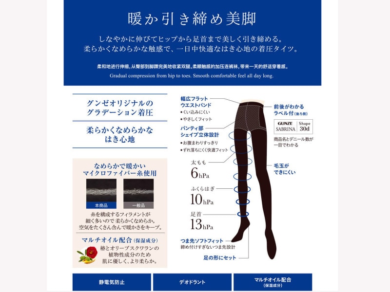 デニールとは?黒タイツの厚さや透け感、機能性を比較/グンゼ