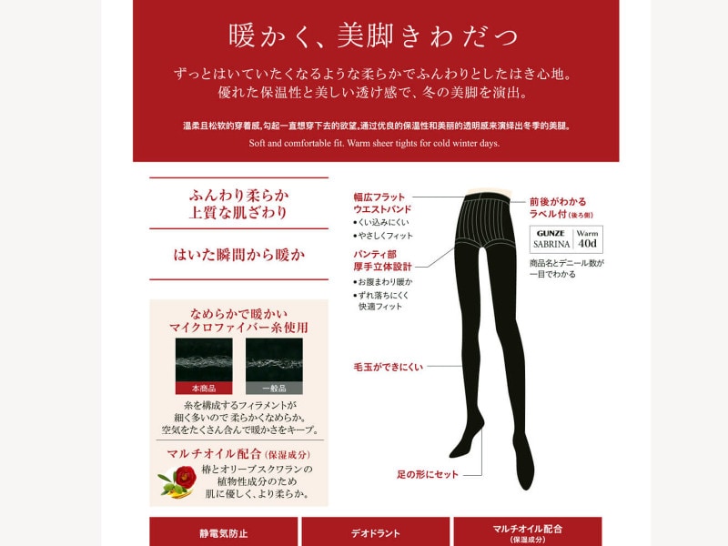 デニールとは?黒タイツの厚さや透け感、機能性を比較/タイツ/グンゼ