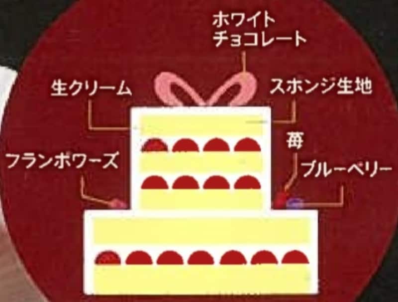 undefinedundefinedundefined