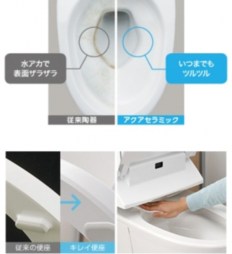 アクアセラミック