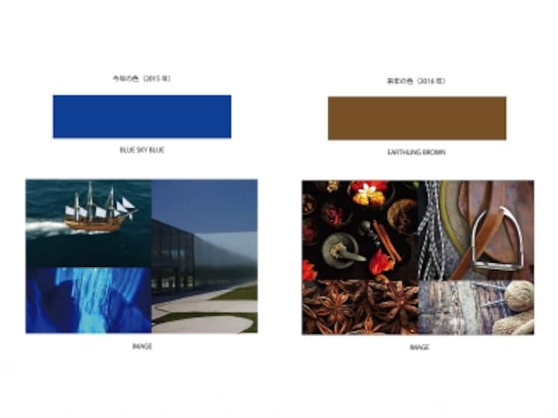 日本流行色協会（Jafca）が選定した、2015年の色「ブルースカイブルー」と2016年の色「アースリングブラウン」