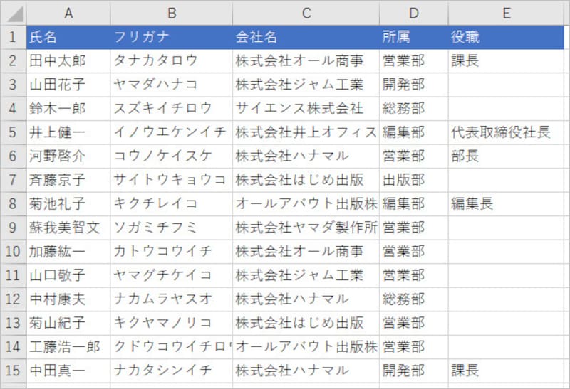 Excelで作った差し込むデータです。データを入力したら、「差込データ.xlsx」というファイル名で保存します
