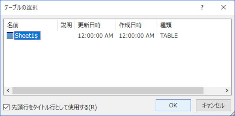 3.このウィンドウが表示されたら、［先頭行をタイトル行として使用する］をチェックして［OK］ボタンをクリックします