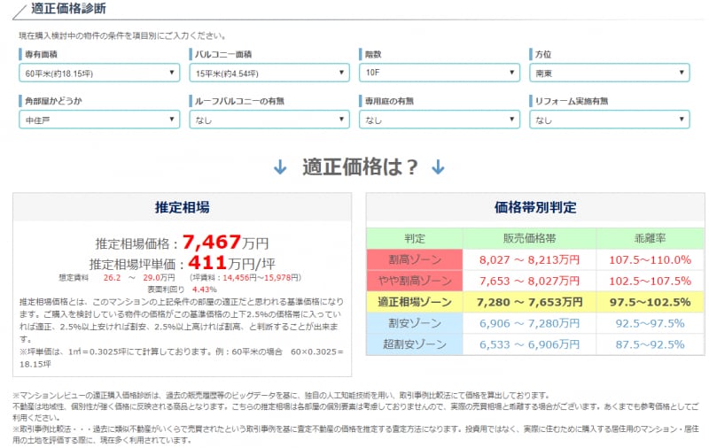 適正価格診断。条件を変えると推定相場価格も変わる