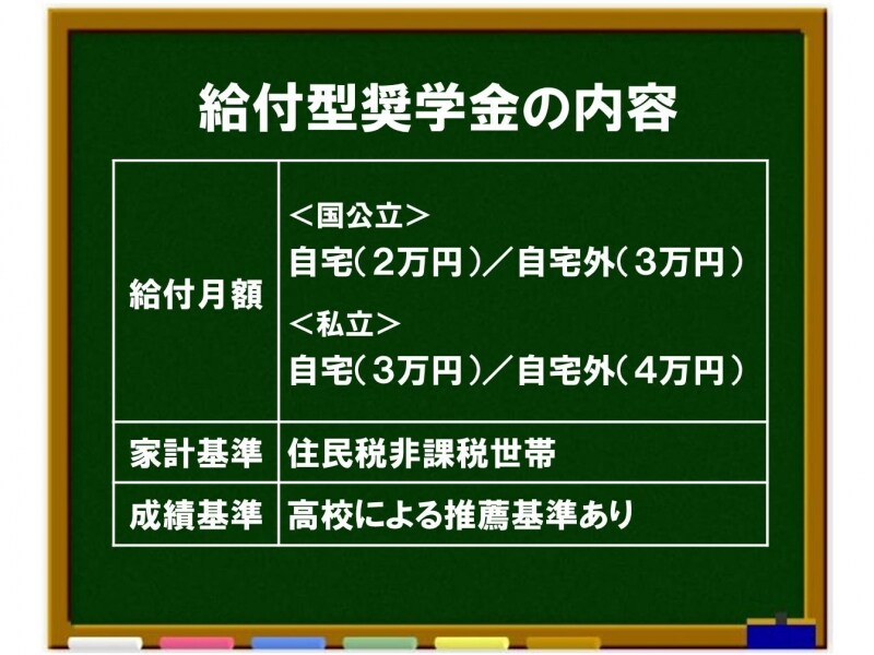 解説画像