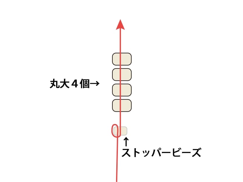 スパイラルロープの芯ビーズ