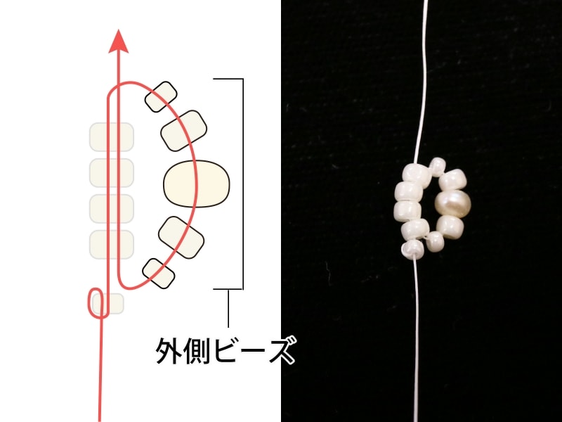 外側ビーズ1段目