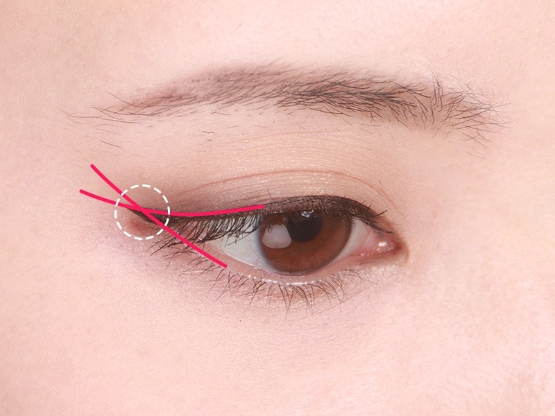 アイラインで意思を出す