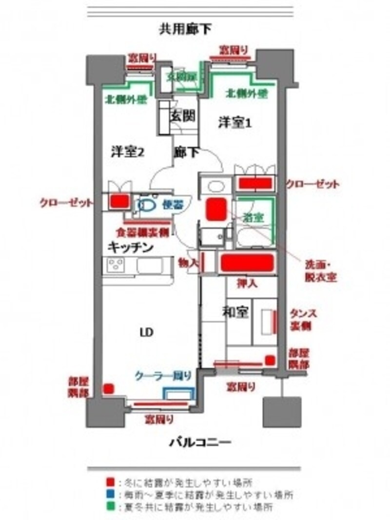 マンションで結露がおこりやすい場所(季節別)。画像は記事「夏も発生!マンションで結露が起こりやすい3つの場所」より