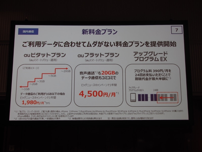 キャリア料金2018