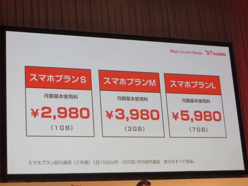 サブブランド料金2018