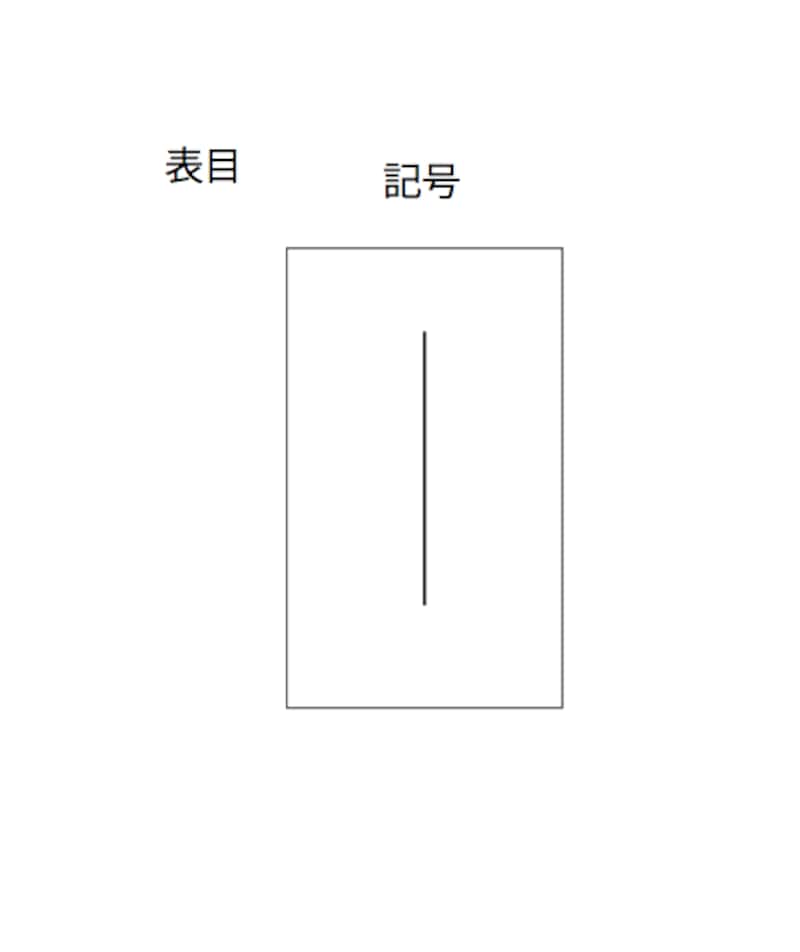 棒針編み、記号、表目、表編み