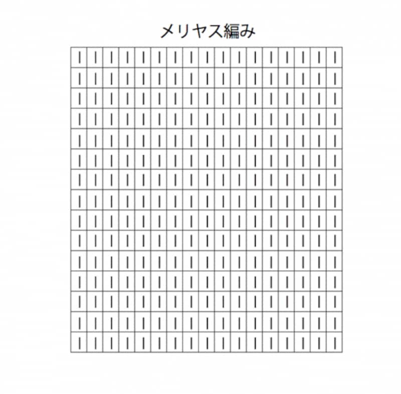 棒針編み、編み図、メリヤス編み