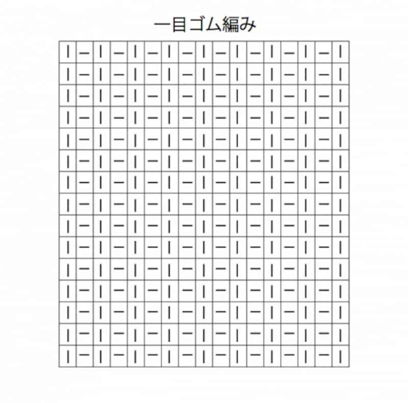棒針編み、編み図、一目ゴム編み編み