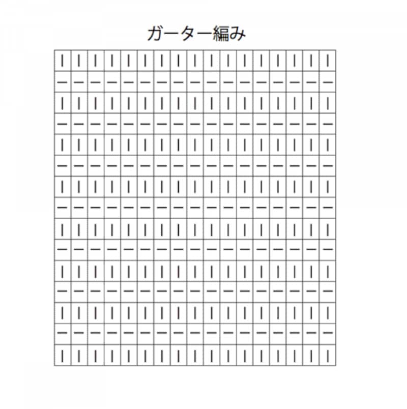 棒針編み、編み図、ガーター編み