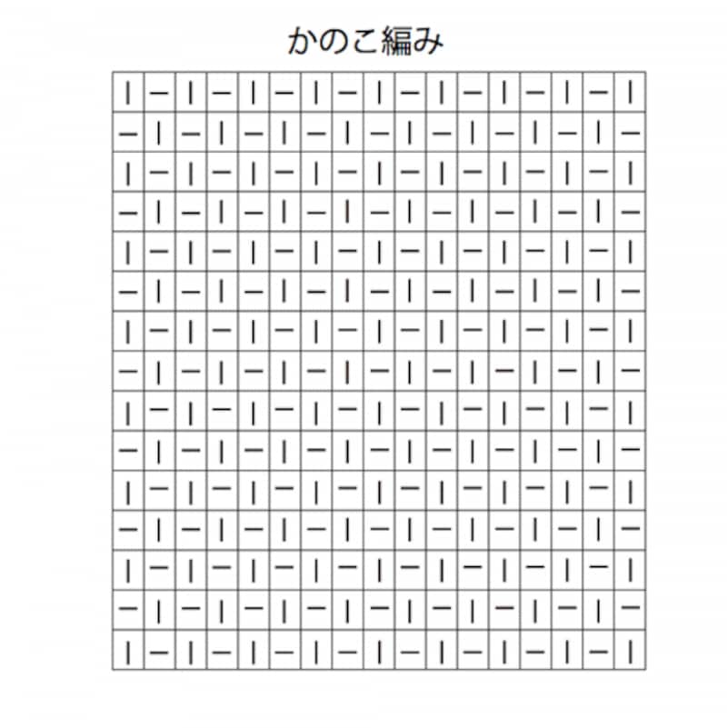 棒針編み、編み図、鹿の子編み