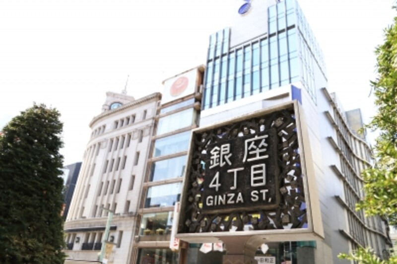 貧乏体質の買い物の仕方