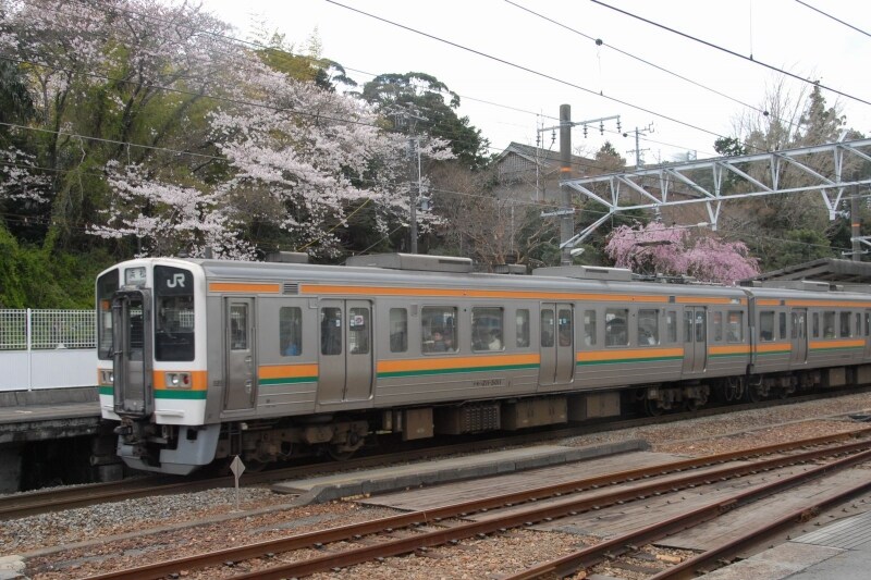 東海道本線の金谷駅