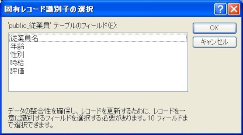 データベース レコード ストア 固有識別子