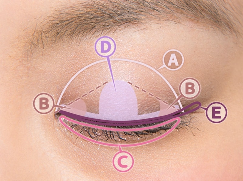 メイクマップで入れ方をチェック!