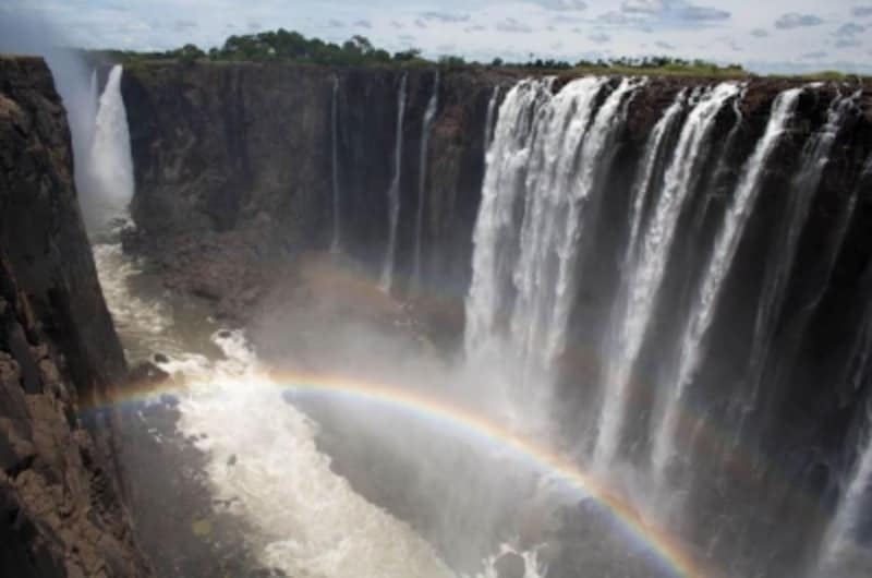 世界三大瀑布undefined滝undefinedヴィクトリアの滝