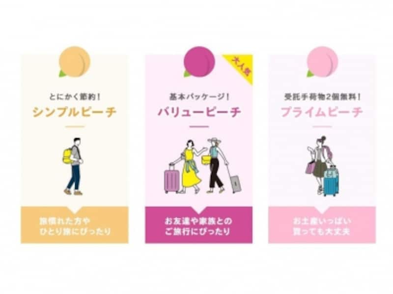 ピーチ,運賃