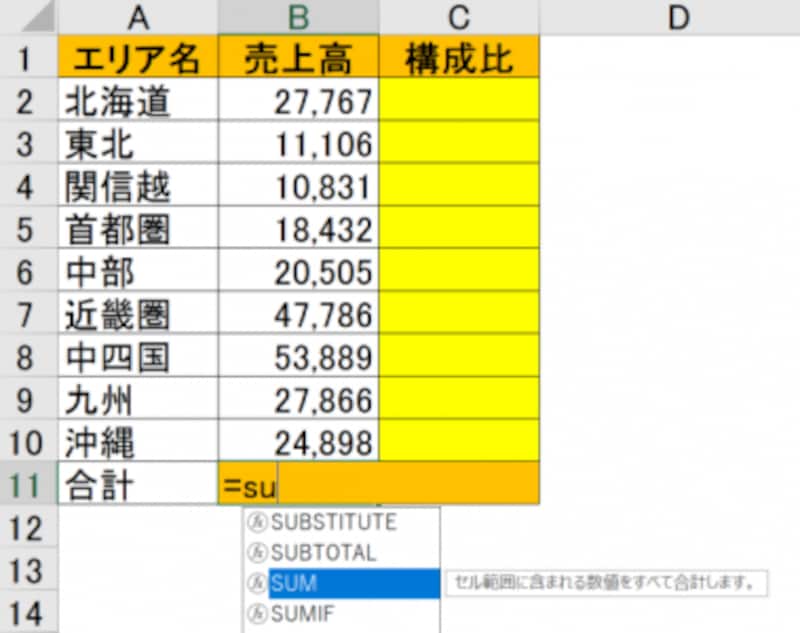 イコールのあとに関数のスペルを入力するとリストが出てくる