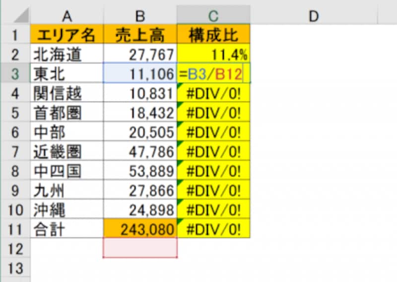 式をコピーしてエラー値が出たので、C3セルを選択してF2キーを押した状態