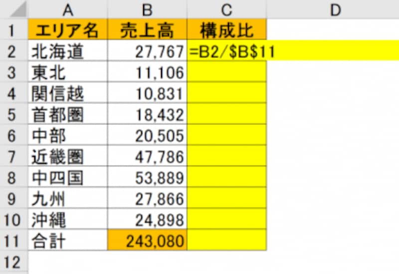絶対参照したいセル指定にF4で$マークをつける