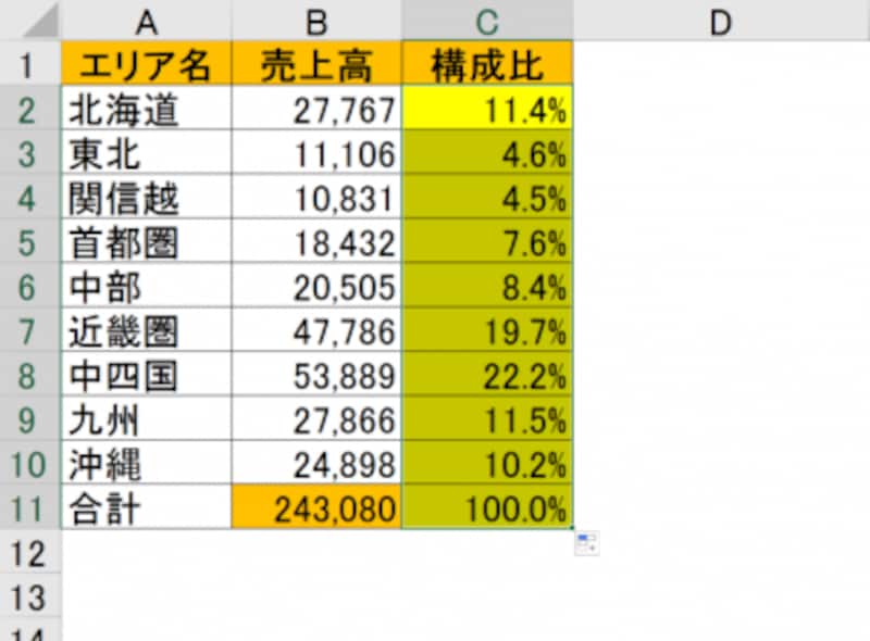 ダブルクリックコピーで最下端行までコピー