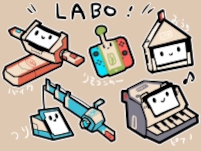 Nintendo Laboの図