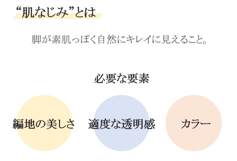 透明感とは?