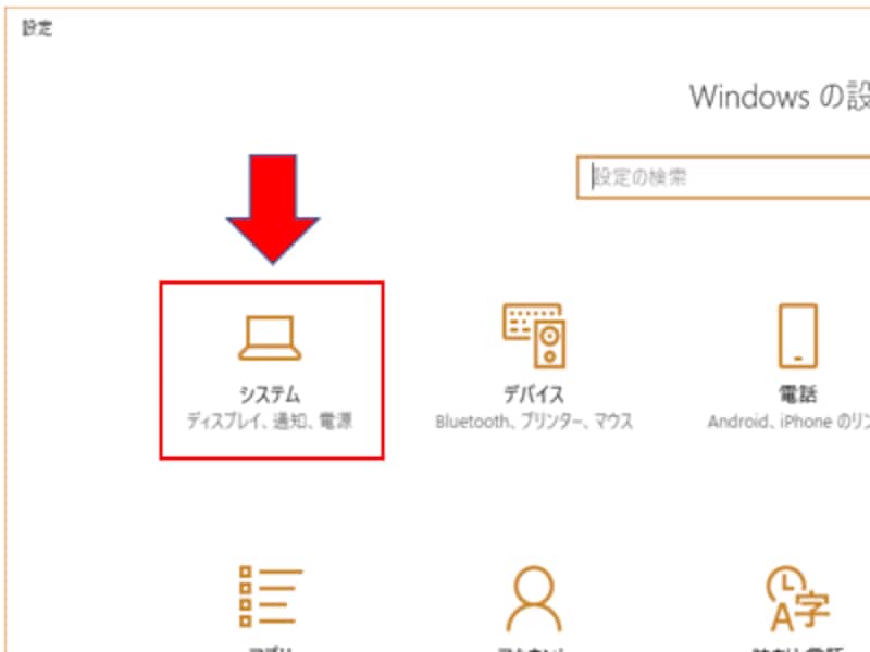 システム