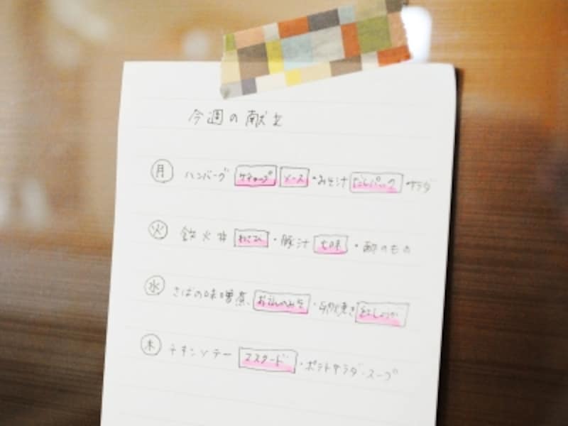 献立に使い切りたい食材を書いて