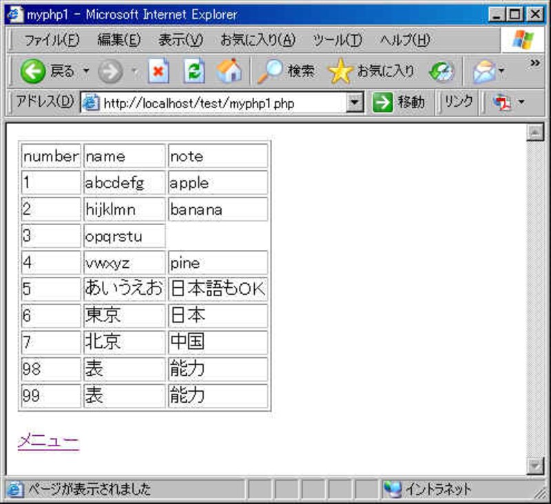 3/3 テーブル内容を一覧表示するPHPプログラム [PHP] All About