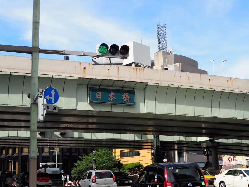 日本国道路元標は道の真ん中にある