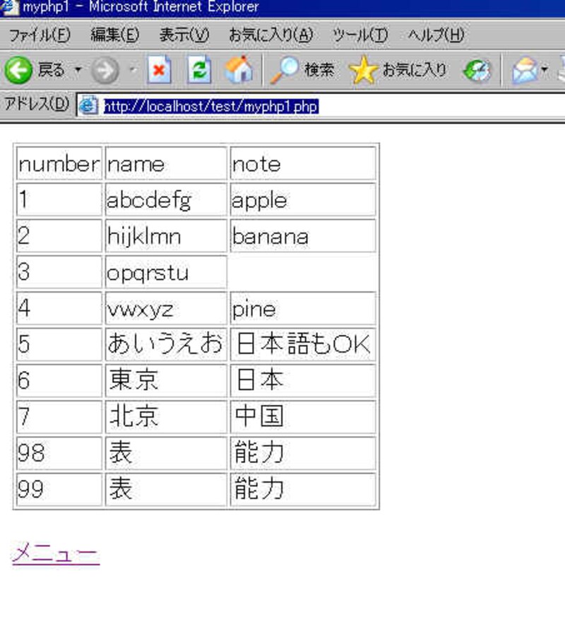 MySQLのテーブルをExcelの書類として出力 [データベース] All About