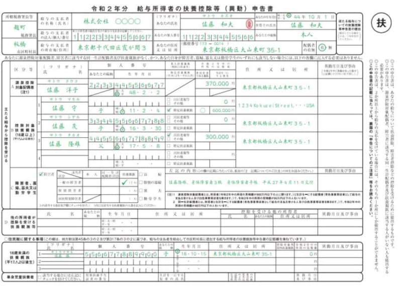 住民税を払えなくて督促状が届いたら 分納の相談を 税金 all about