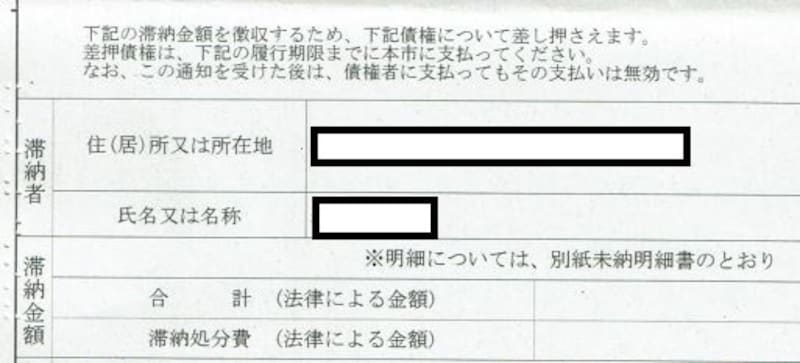 住民税を払えなくて督促状が届いたら 分納の相談を 税金 All About