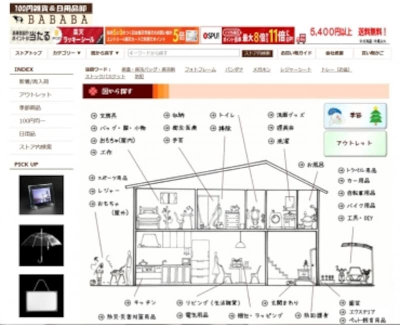 楽天市場・BABABA TOPページのキャプチャ画像