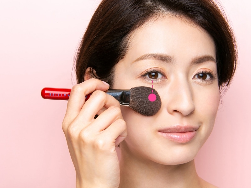 黒目の下を目安にすると分かりやすい