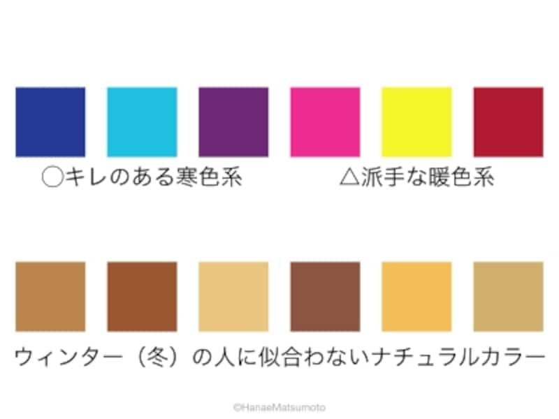 パーソナルカラーと似合わない色だけど好きな色 着こなすための方法 カラーコーディネート All About
