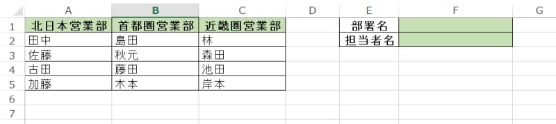 二段階のリスト入力サンプル