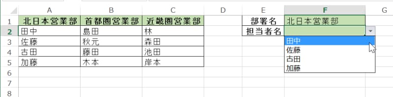2段階のリスト入力