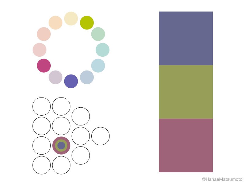 カーキのドミナントトーン配色の例
